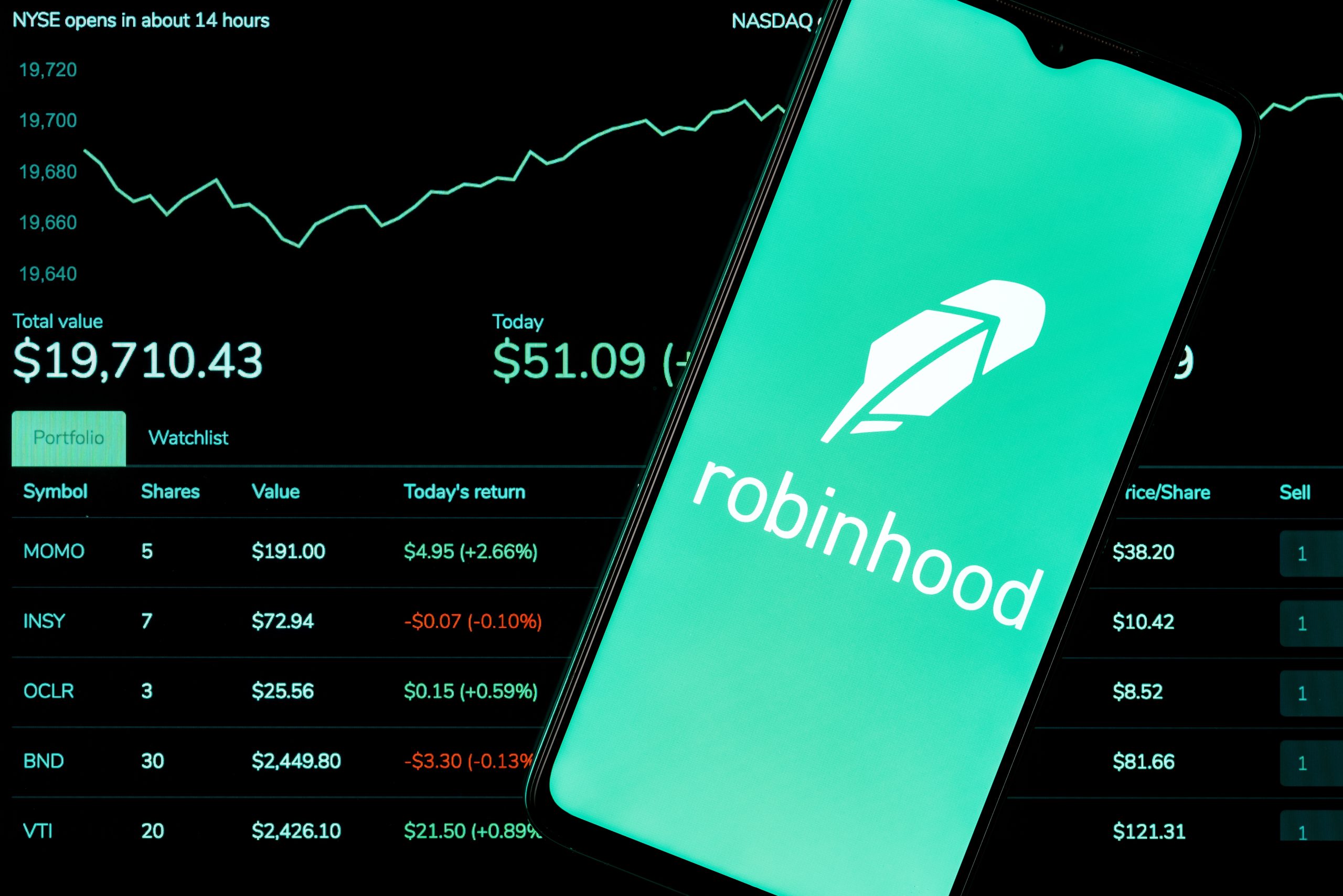 Robinhood startet Blockchain: Diese Krypto Token profitieren