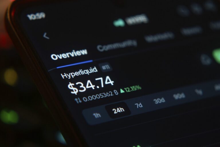 Hyperliquid überrascht die Wall Street