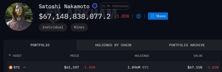 Binance Gründer diskutiert Sperre von Satoshis Bitcoin