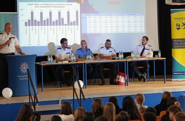 POL WI: Veranstaltung der Dialogreihe Cops im Dialog Polizei und Schule im …