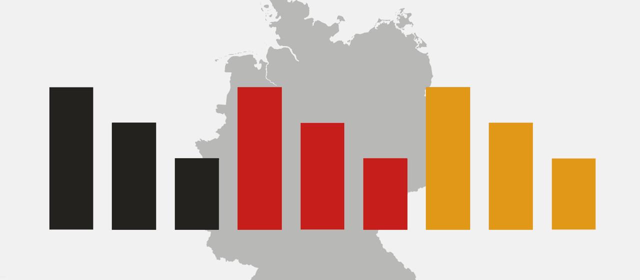 ARD DeutschlandTrend: Der Druck auf Merz wächst