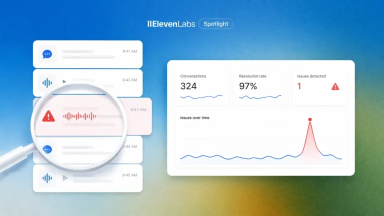 ElevenLabs bringt Echtzeit Analyse für KI Agenten