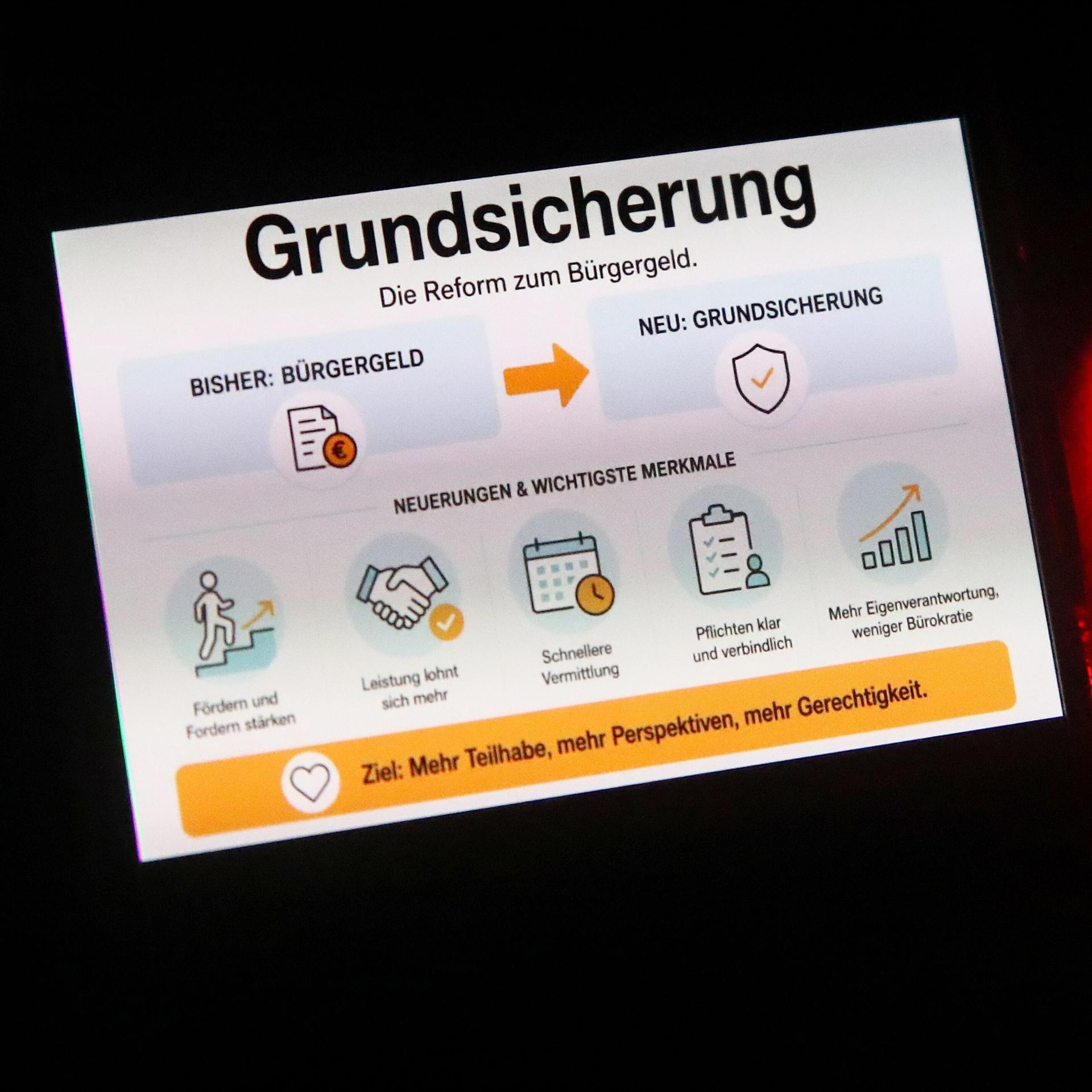 Grundsicherung: Was sich durch die Bürgergeld Reform ändert