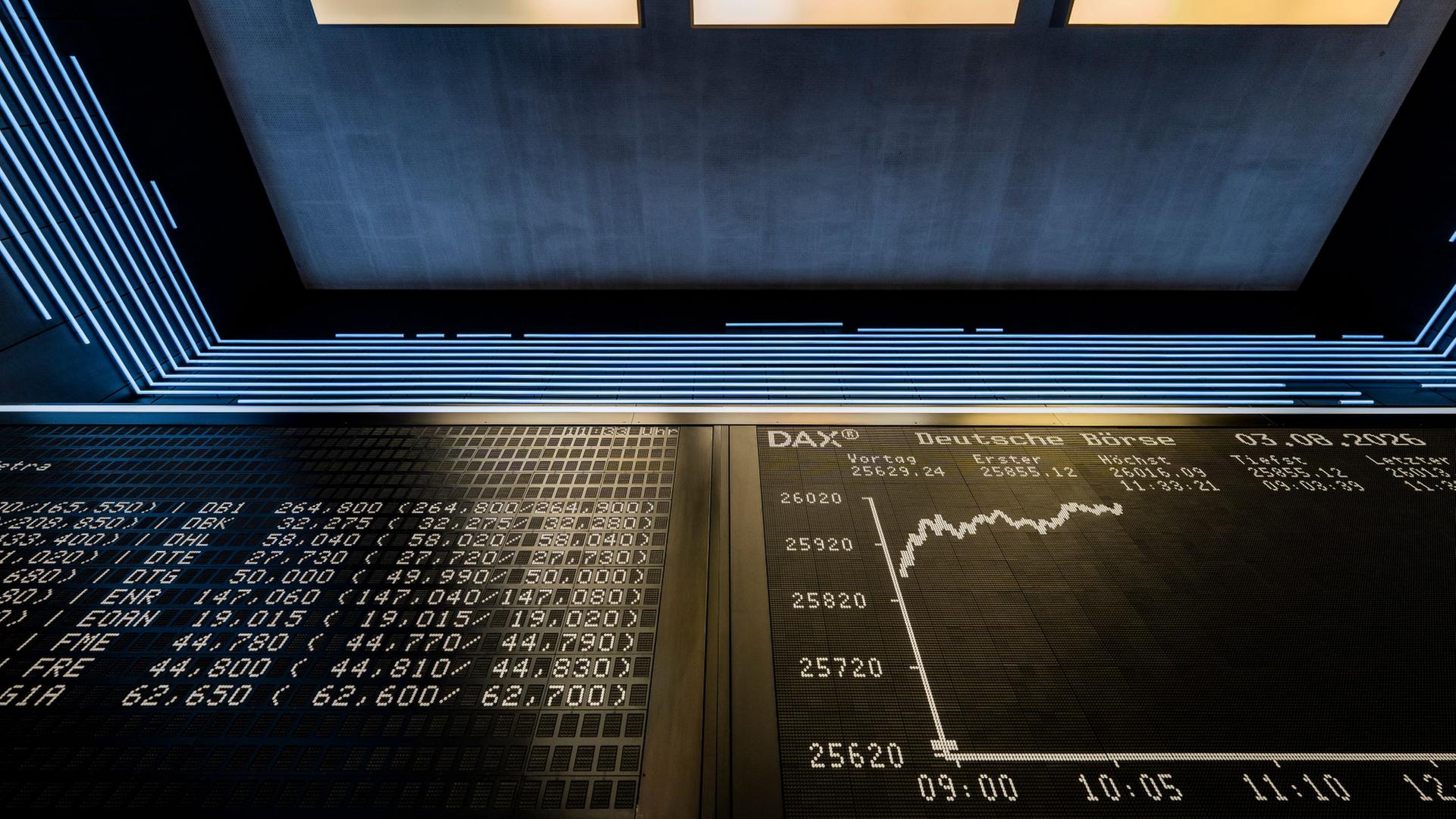 Marktbericht: Schwache Wall Street belastet die Stimmung