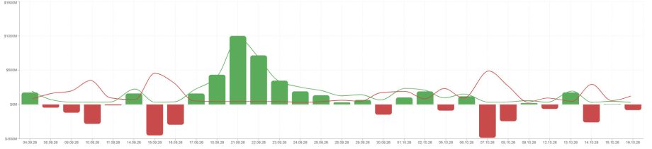 Bitcoin trotzt dem Angriff auf Russlands Ölterminal